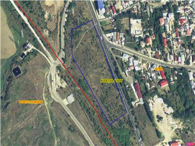 Vanzare teren industrial Glina - Centura, ILFOV